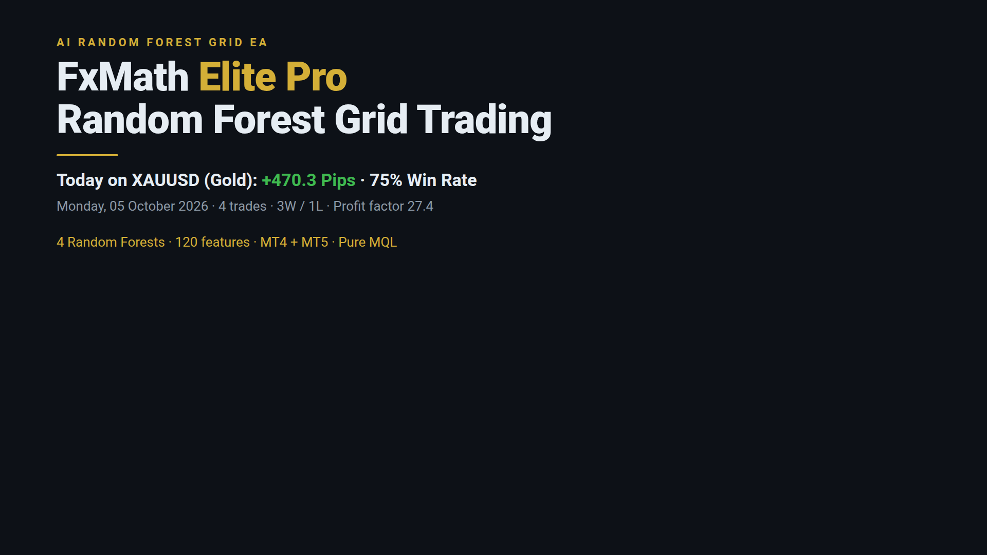 FxMath Elite Pro — +470.3 pips today, 75% win rate, October 5 2026