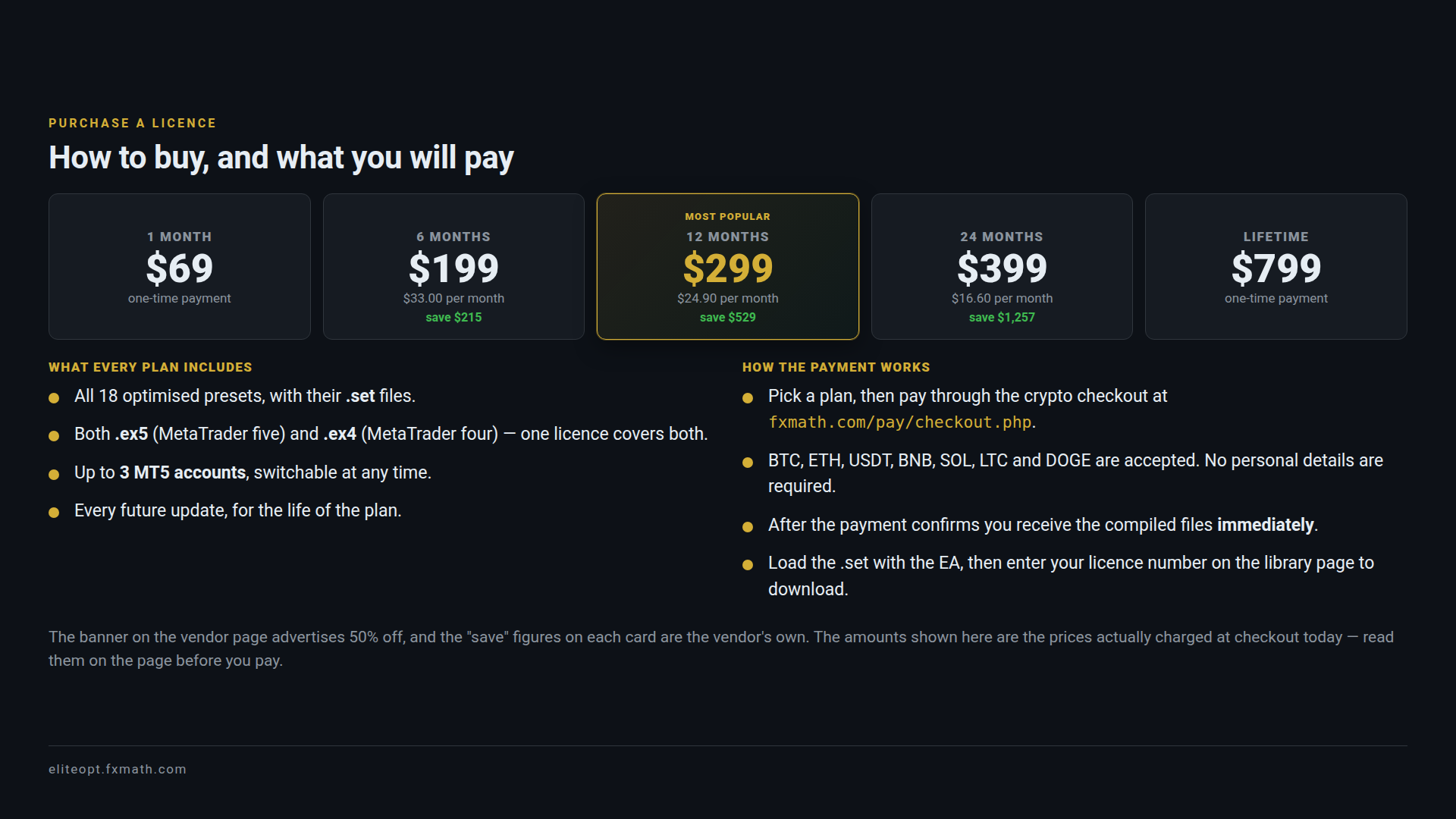 The five licence plans, from $69 to $799 lifetime