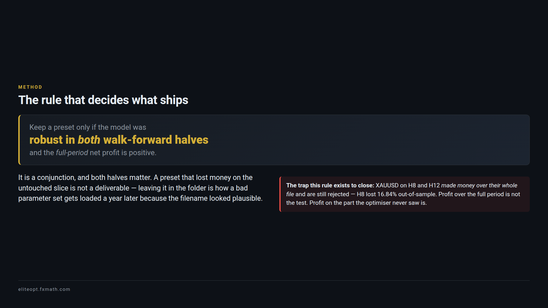 The shipping rule: robust in both walk-forward halves and positive overall